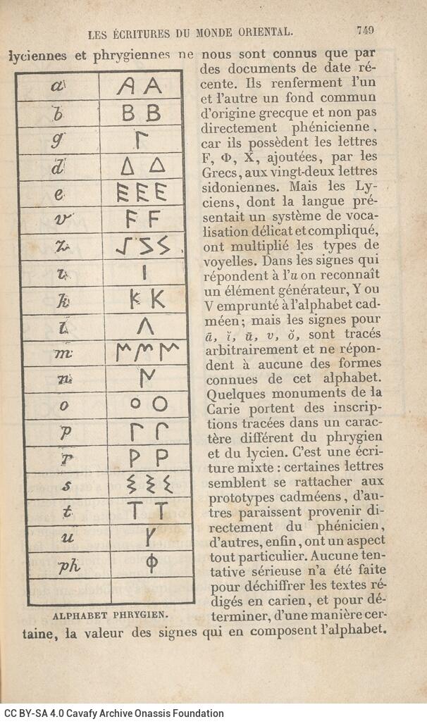 18 x 12 εκ. 4 σ. χ.α. + [VIII] σ. + 811 σ. + 9 σ. χ.α., όπου στο verso του εξωφύλλου επικο�